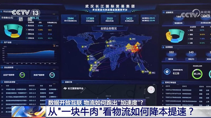 运输数据分析：洞察物流新天地